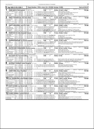 travoggaloppnytt_tips-20151207_000_00_00_023.pdf