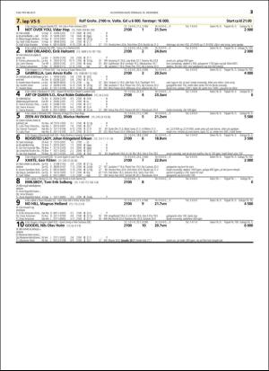 travoggaloppnytt_tips-20151207_000_00_00_025.pdf