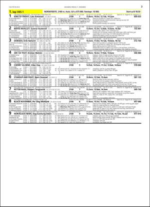 travoggaloppnytt_tips-20151209_000_00_00_003.pdf