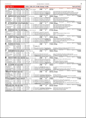 travoggaloppnytt_tips-20151209_000_00_00_005.pdf