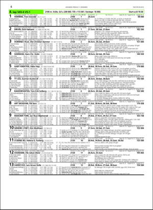 travoggaloppnytt_tips-20151209_000_00_00_006.pdf