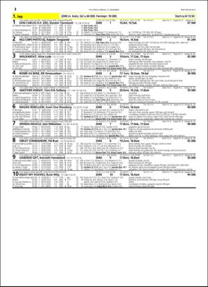 travoggaloppnytt_tips-20151209_000_00_00_012.pdf