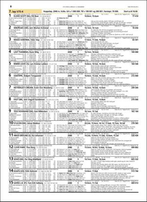 travoggaloppnytt_tips-20151209_000_00_00_018.pdf