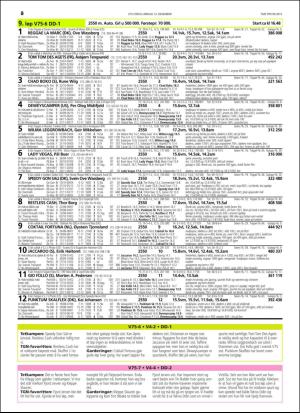 travoggaloppnytt_tips-20151209_000_00_00_020.pdf