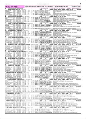 travoggaloppnytt_tips-20151209_000_00_00_021.pdf