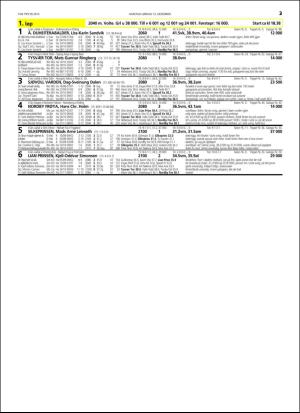 travoggaloppnytt_tips-20151209_000_00_00_023.pdf