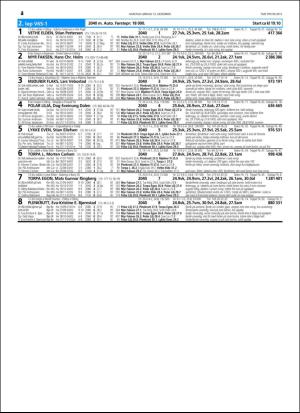 travoggaloppnytt_tips-20151209_000_00_00_024.pdf