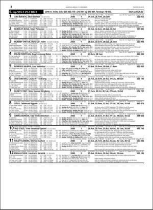 travoggaloppnytt_tips-20151209_000_00_00_028.pdf