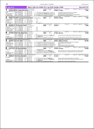 travoggaloppnytt_tips-20151209_000_00_00_030.pdf