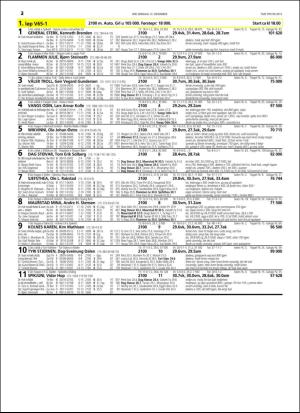 travoggaloppnytt_tips-20151209_000_00_00_032.pdf