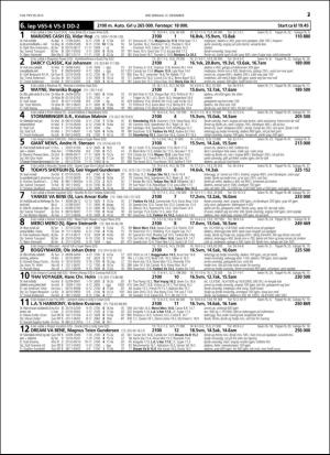 travoggaloppnytt_tips-20151209_000_00_00_037.pdf