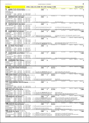 travoggaloppnytt_tips-20151209_000_00_00_041.pdf