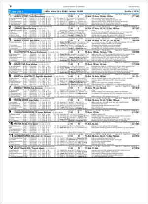 travoggaloppnytt_tips-20151209_000_00_00_042.pdf