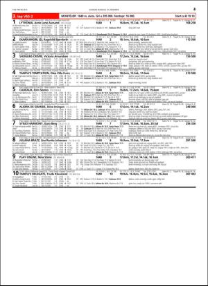 travoggaloppnytt_tips-20151209_000_00_00_043.pdf