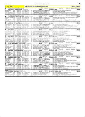 travoggaloppnytt_tips-20151209_000_00_00_051.pdf