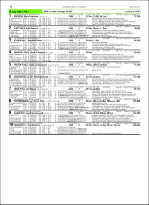 travoggaloppnytt_tips-20151209_000_00_00_054.pdf