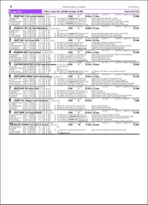 travoggaloppnytt_tips-20151209_000_00_00_058.pdf