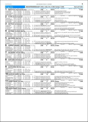 travoggaloppnytt_tips-20151209_000_00_00_061.pdf