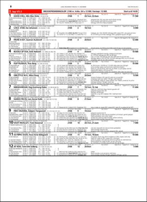 travoggaloppnytt_tips-20151209_000_00_00_062.pdf