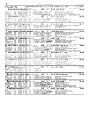 travoggaloppnytt_tips-20151209_000_00_00_064.pdf