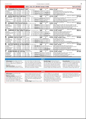 travoggaloppnytt_tips-20151214_000_00_00_005.pdf