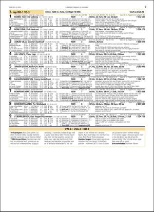 travoggaloppnytt_tips-20151214_000_00_00_009.pdf