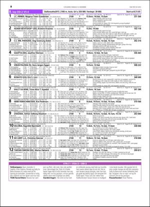 travoggaloppnytt_tips-20151214_000_00_00_010.pdf