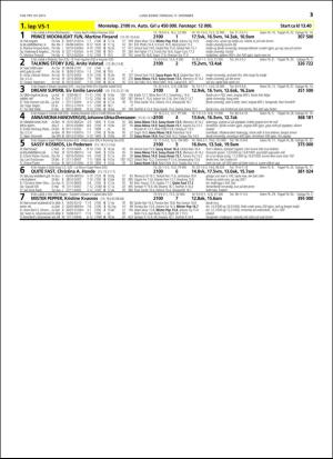 travoggaloppnytt_tips-20151214_000_00_00_013.pdf