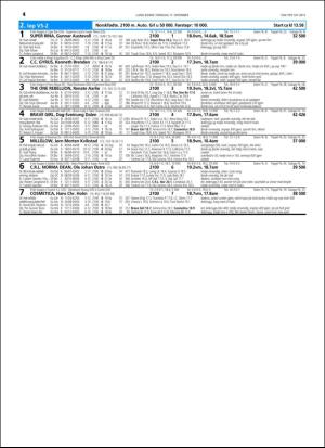 travoggaloppnytt_tips-20151214_000_00_00_014.pdf