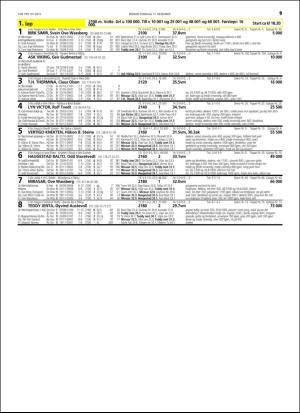 travoggaloppnytt_tips-20151214_000_00_00_019.pdf