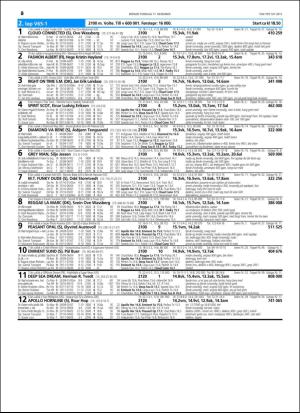 travoggaloppnytt_tips-20151214_000_00_00_020.pdf