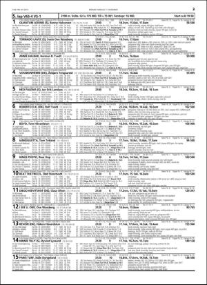 travoggaloppnytt_tips-20151214_000_00_00_023.pdf