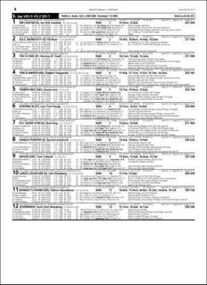 travoggaloppnytt_tips-20151214_000_00_00_024.pdf