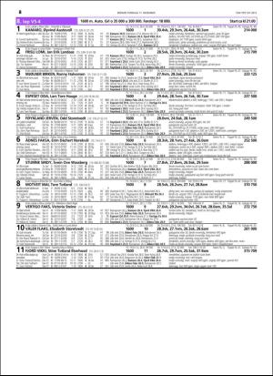 travoggaloppnytt_tips-20151214_000_00_00_026.pdf