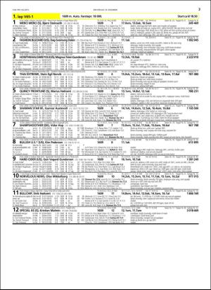 travoggaloppnytt_tips-20151216_000_00_00_003.pdf