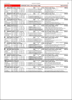 travoggaloppnytt_tips-20151216_000_00_00_005.pdf