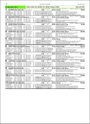 travoggaloppnytt_tips-20151216_000_00_00_006.pdf