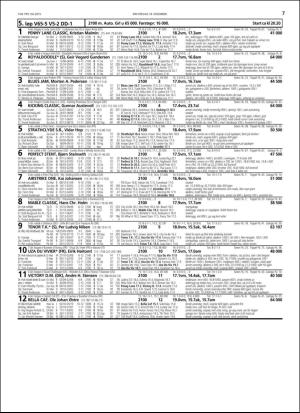 travoggaloppnytt_tips-20151216_000_00_00_007.pdf