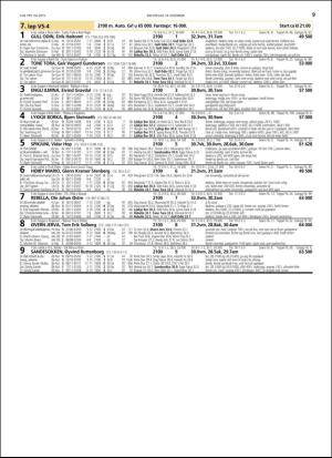 travoggaloppnytt_tips-20151216_000_00_00_009.pdf