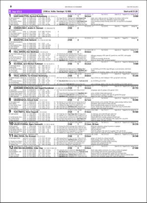 travoggaloppnytt_tips-20151216_000_00_00_010.pdf