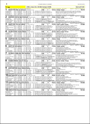 travoggaloppnytt_tips-20151216_000_00_00_012.pdf