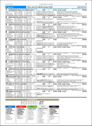 travoggaloppnytt_tips-20151216_000_00_00_013.pdf