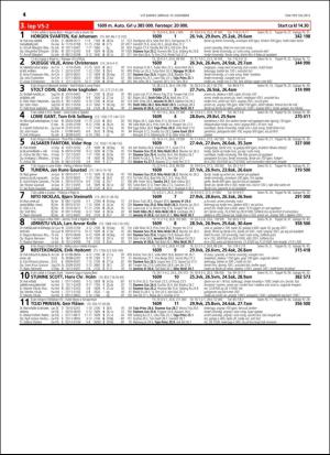 travoggaloppnytt_tips-20151216_000_00_00_014.pdf