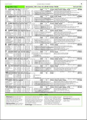 travoggaloppnytt_tips-20151216_000_00_00_015.pdf