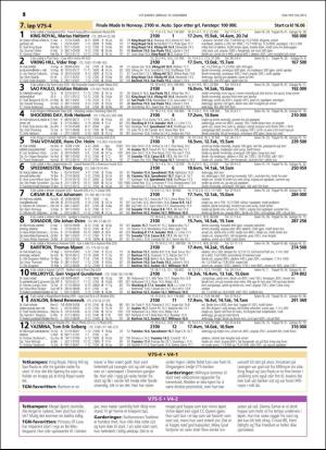 travoggaloppnytt_tips-20151216_000_00_00_018.pdf