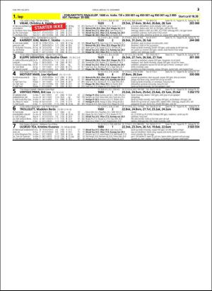 travoggaloppnytt_tips-20151216_000_00_00_023.pdf