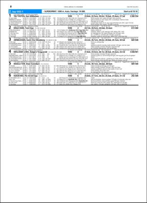 travoggaloppnytt_tips-20151216_000_00_00_024.pdf