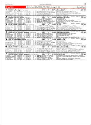 travoggaloppnytt_tips-20151216_000_00_00_025.pdf