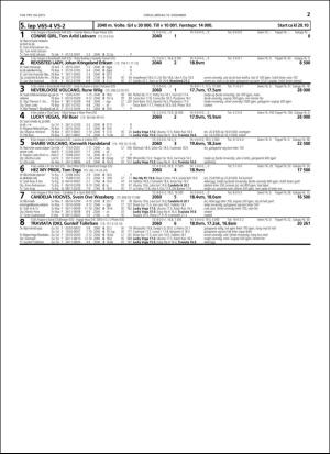 travoggaloppnytt_tips-20151216_000_00_00_027.pdf