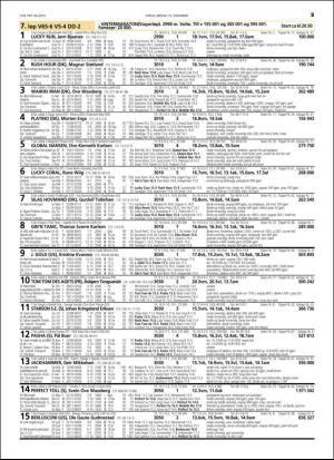 travoggaloppnytt_tips-20151216_000_00_00_029.pdf